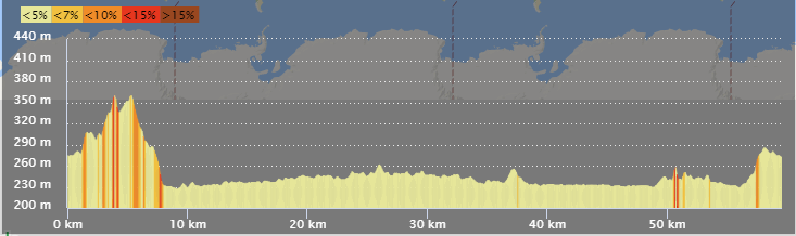 Chautagne